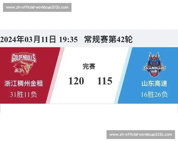 吉伦沃特承认服用违禁品并指认提供者，CBA 调查持续发酵